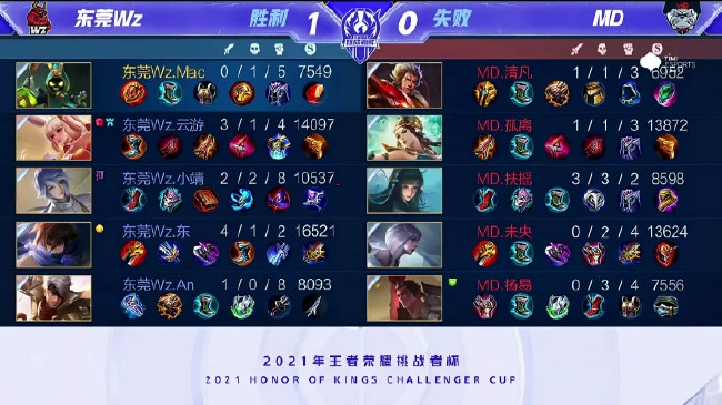 乔丹的签名 乔丹的签名